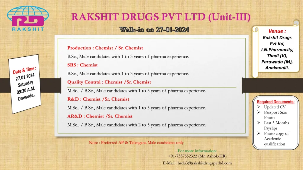 Rakshit Drugs Pvt. Ltd - Walk-In Interviews for Quality Control, Production, SRS,  R&D, AR&D on 27th Jan 2024